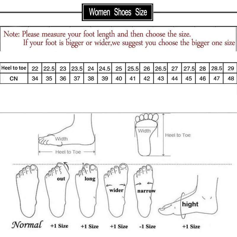 Board - Foot Petals